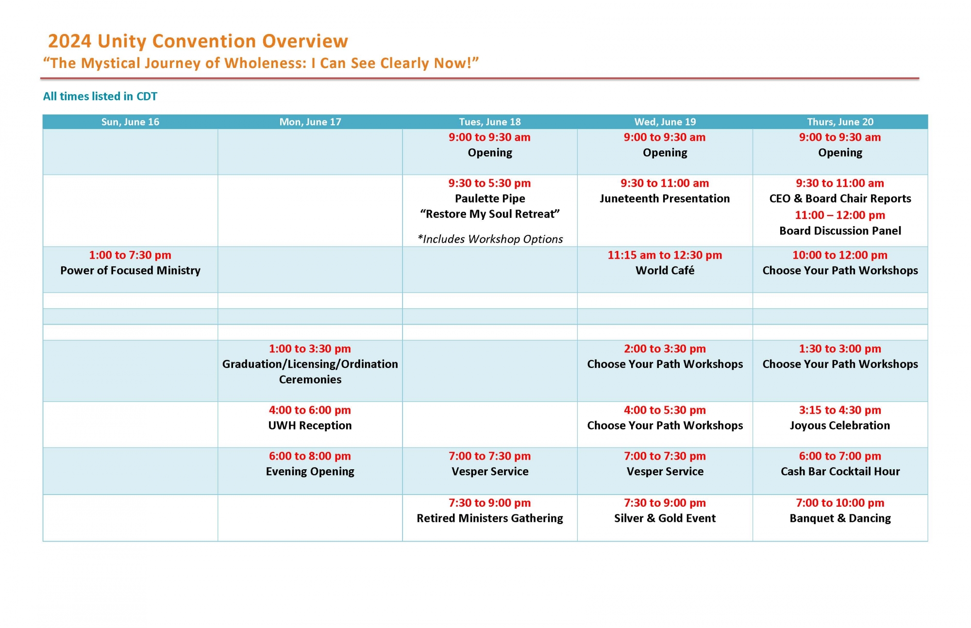 Convention Overview